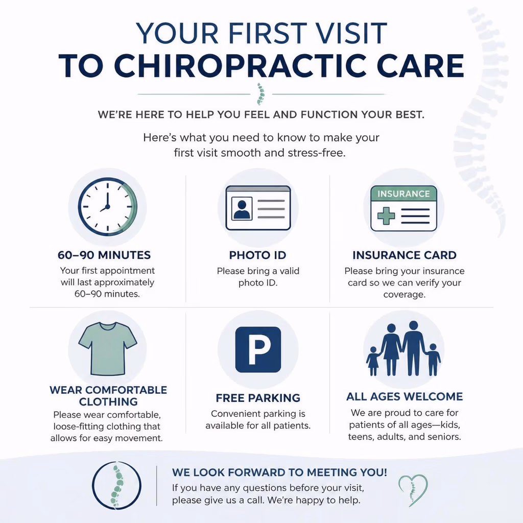 new patient chiropractic